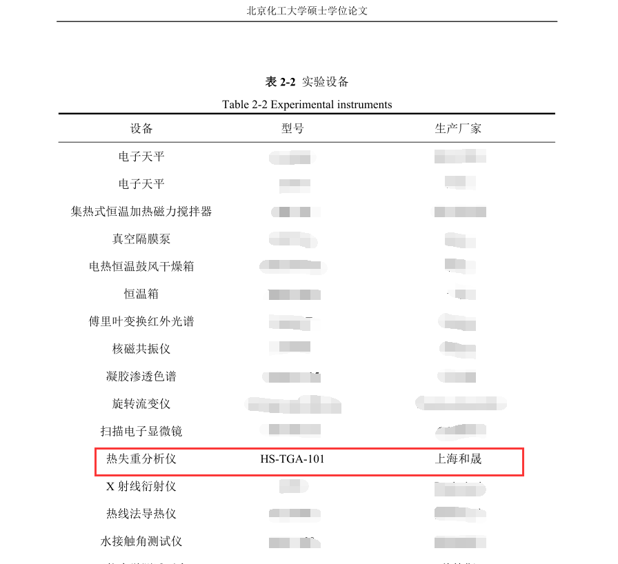 聚倍半硅氧烷气凝胶的制备与性能研究