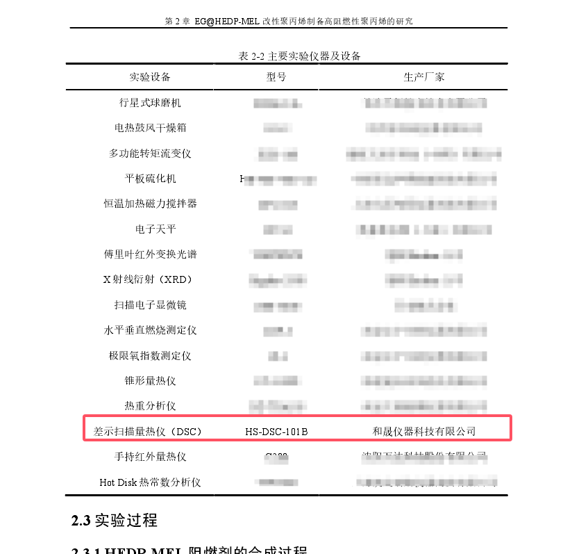 _阻燃高导热聚丙烯复合材料制备及性能研究.png