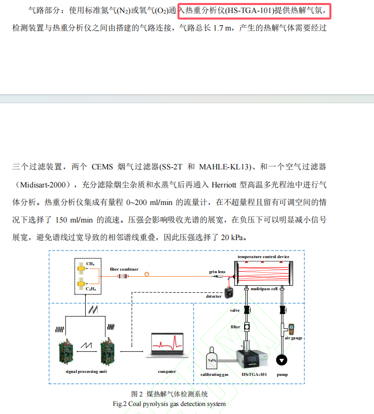 煤热解中甲烷和乙烯激光光谱在线检测